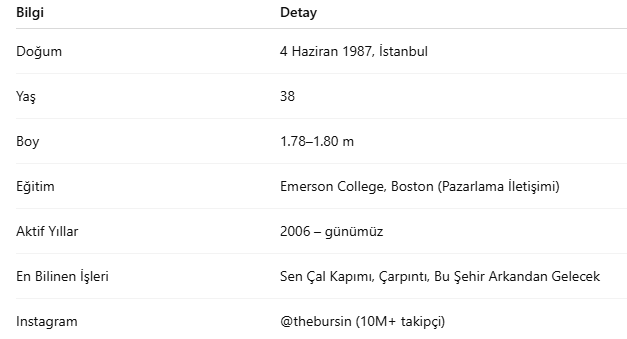 Kerem Bürsin hızlı profil: 4 Haziran 1987 doğumlu, 38 yaşında, 1.78-1.80m boy, Emerson College mezunu, @thebursin Instagram Kerem Bürsin hızlı profil: 4 Haziran 1987 doğumlu, 38 yaşında, 1.78-1.80m boy, Emerson College mezunu, @thebursin Instagram